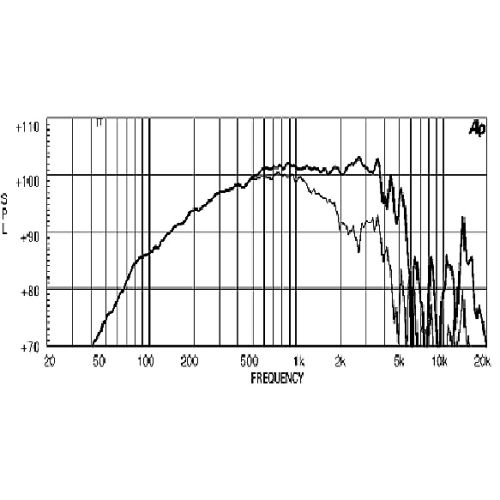 EIGHTEEN SOUND 10M600