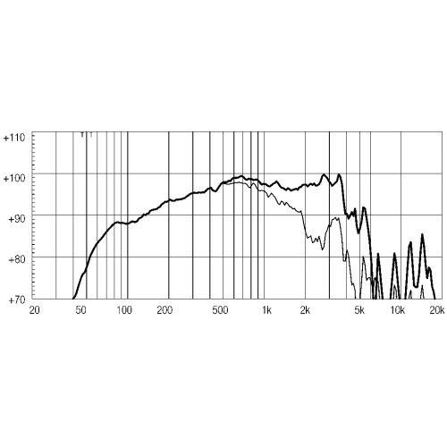 EIGHTEEN SOUND 10MB600