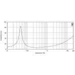 EIGHTEEN SOUND 10NW650