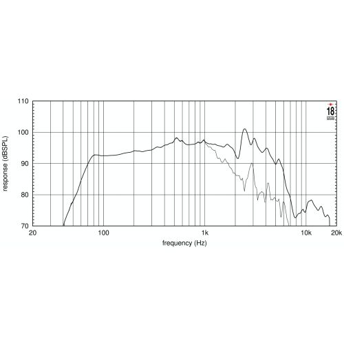 EIGHTEEN SOUND 10NW650