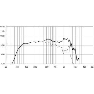 EIGHTEEN SOUND 12LW1400