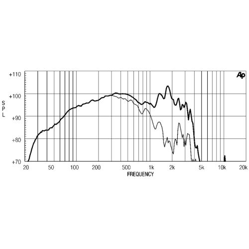 EIGHTEEN SOUND 18W1001