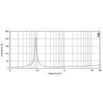 EIGHTEEN SOUND 8NMB750