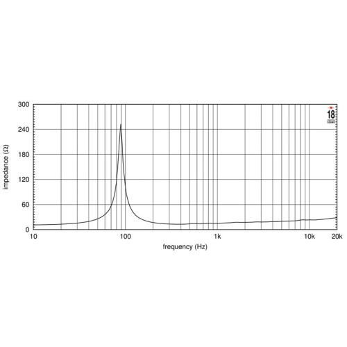 EIGHTEEN SOUND 8NMB750