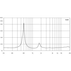 eighteen_sound_hd1480t_01