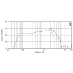 EIGHTEEN SOUND 10NW750