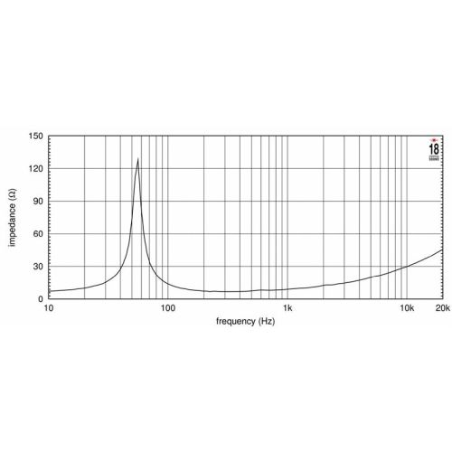 EIGHTEEN SOUND 10NW750