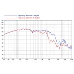 faitalpro_18hw1070_response_8