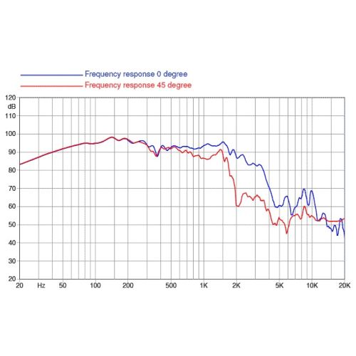 faitalpro_18hw1070_response_8