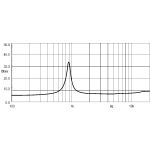 EIGHTEEN SOUND ND1018BT