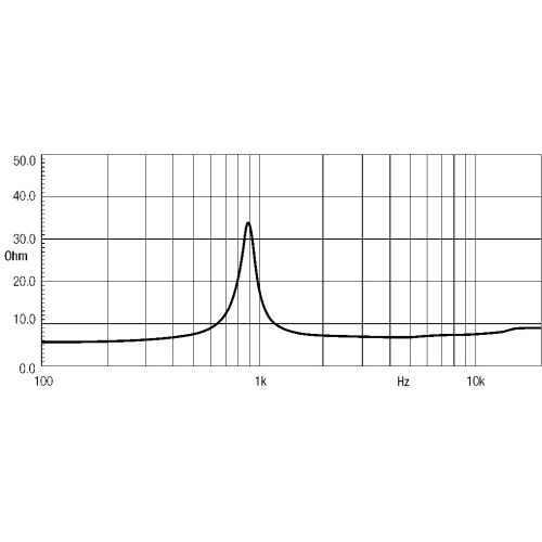 EIGHTEEN SOUND ND1018BT