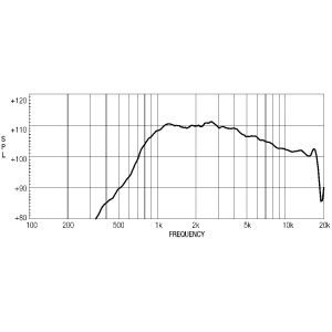 EIGHTEEN SOUND HD1040