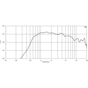 EIGHTEEN SOUND NSD1480N